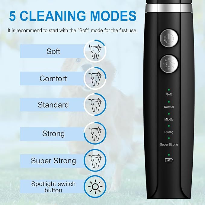 5 cleaning modes display: Soft, Comfort, Standard, Strong, Super Strong