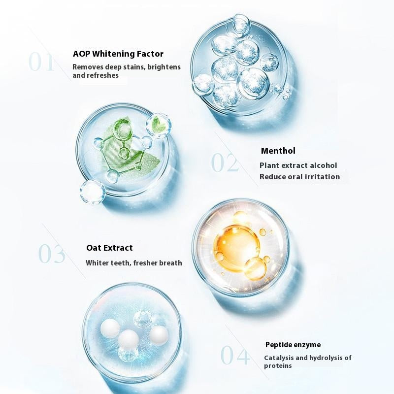 Dog toothbrush pen with soft brush head